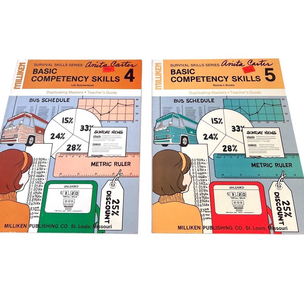 Basic Competency Skills: Grade 4 & 5 Survival Skills For Children‎ Milliken 1981